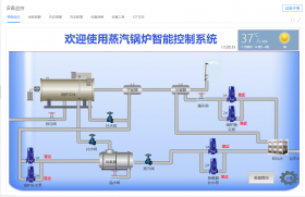 吐魯番智慧鍋爐