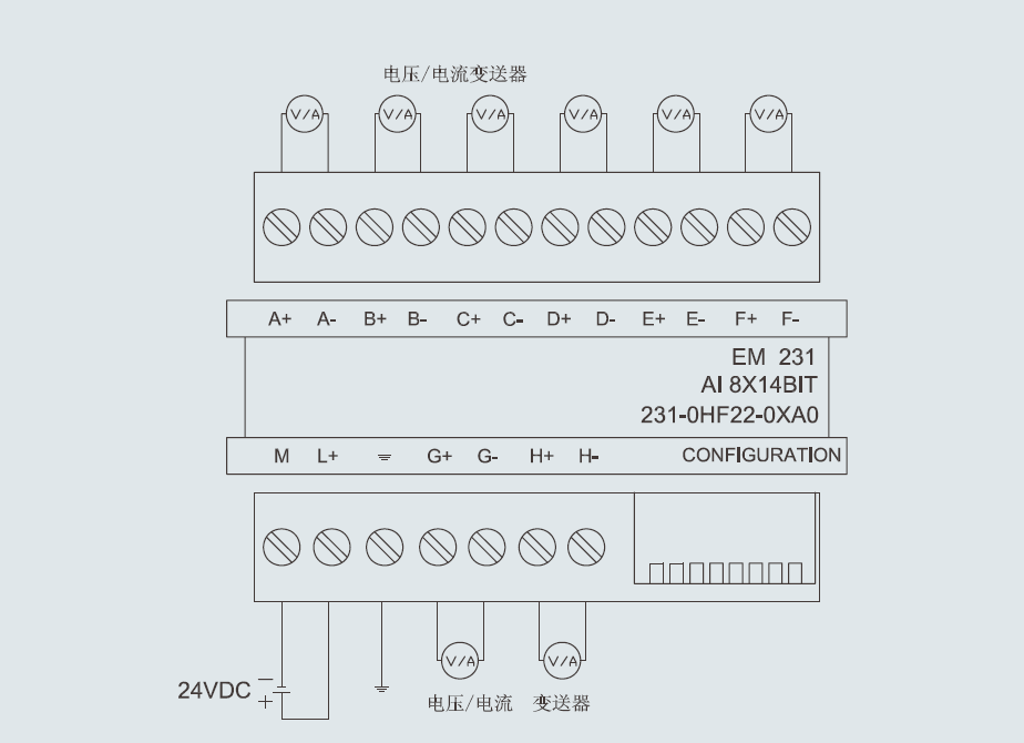 全網(wǎng)平衡控制技術