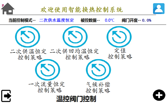 熱網(wǎng)星云